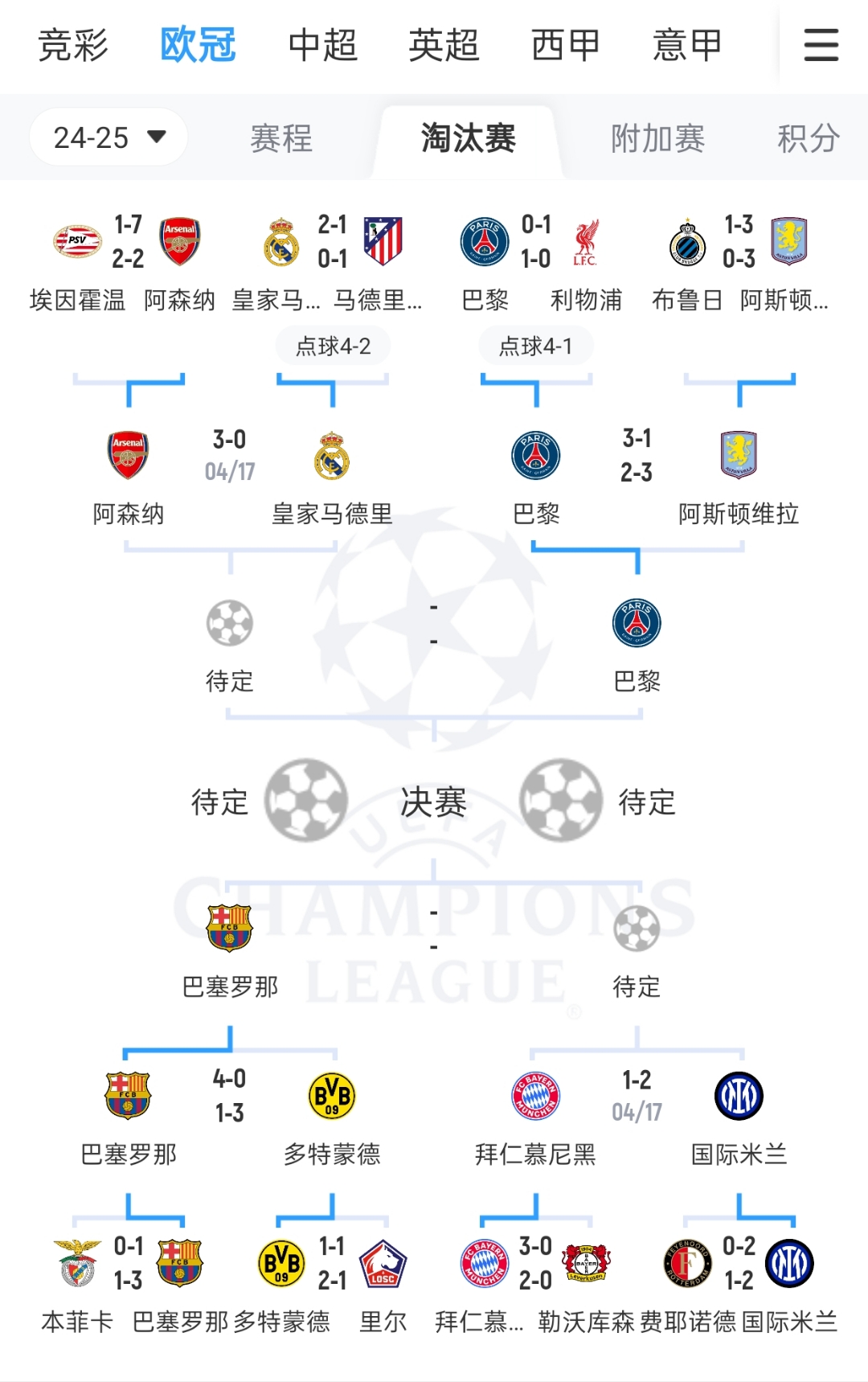 关于这还怎么玩？大巴黎9人2比0击败拜仁晋级四强，的信息
