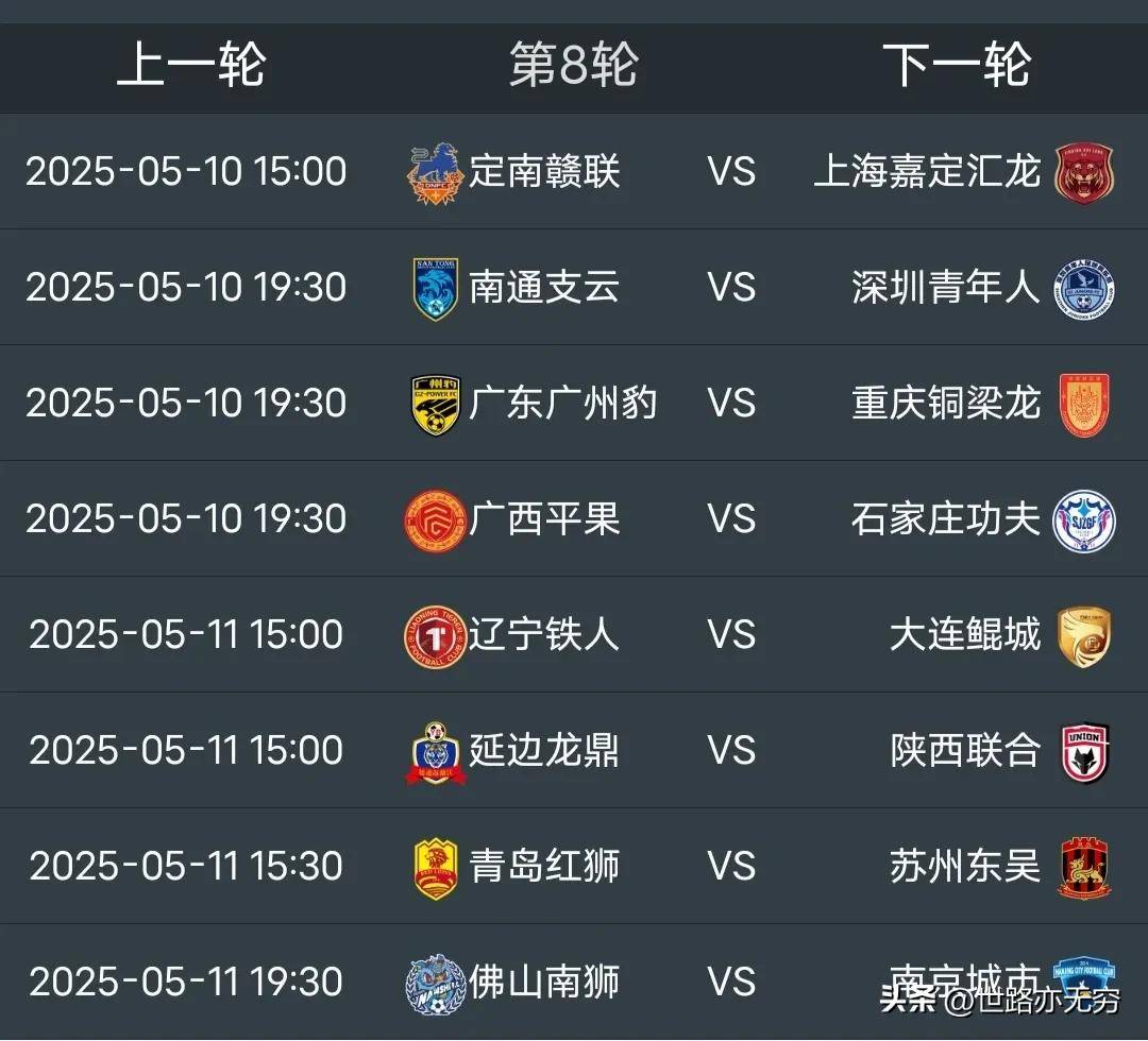 包含中甲第16轮杀疯了！广州豹0-2铁人1-0铜梁龙4-3绝杀，积的词条