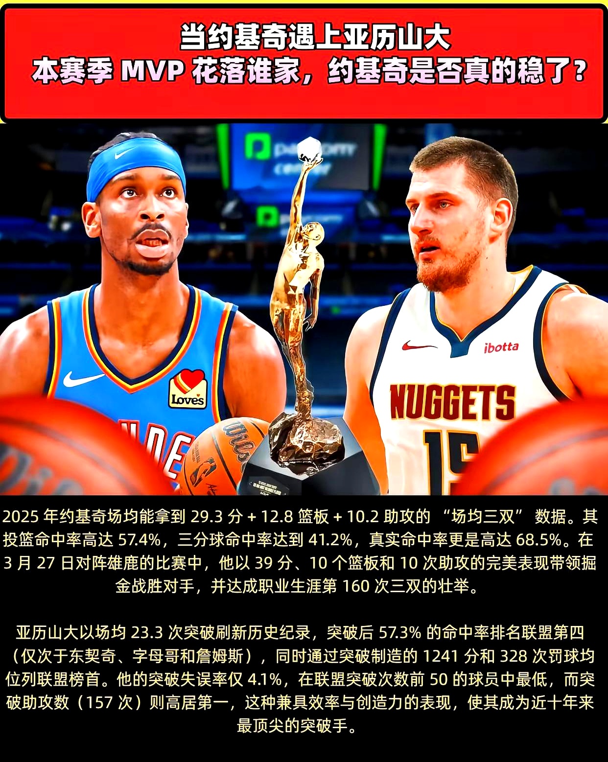 米兰体育-关于约基奇谈达成赛季场均三双：挺好的，我想我以前没做到过的信息