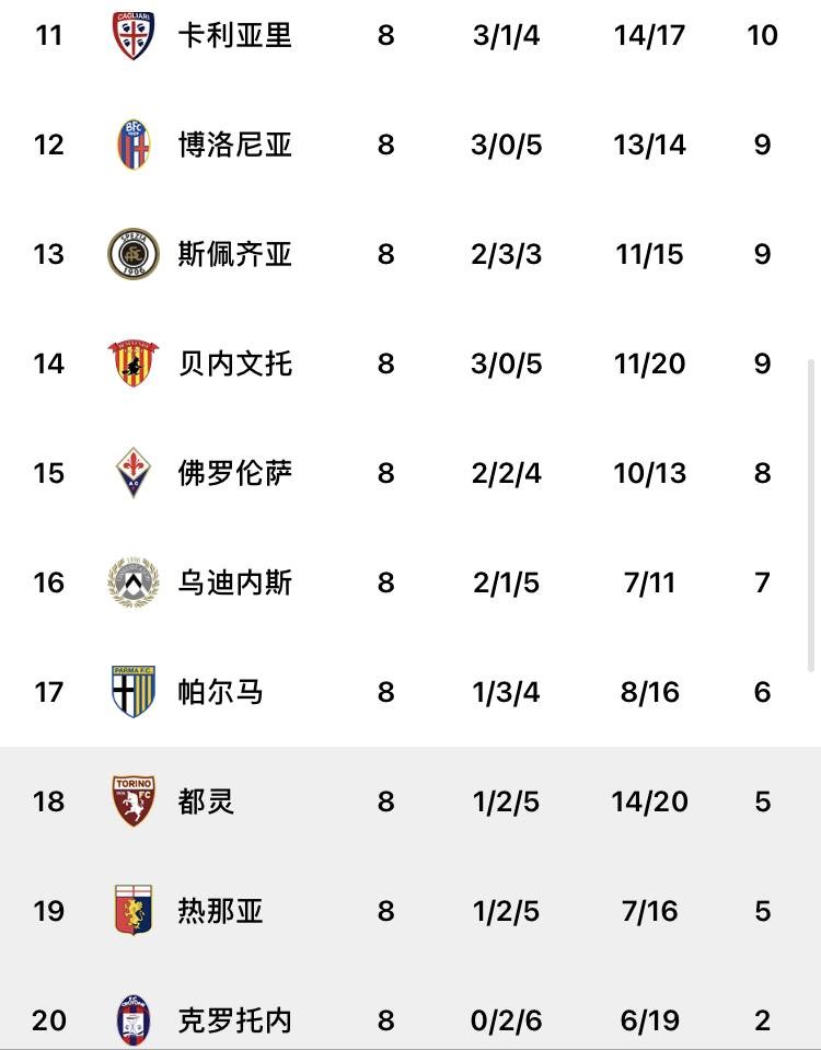 米兰体育-热那亚实力击败对手，稳固积分榜位置(热那亚ds)